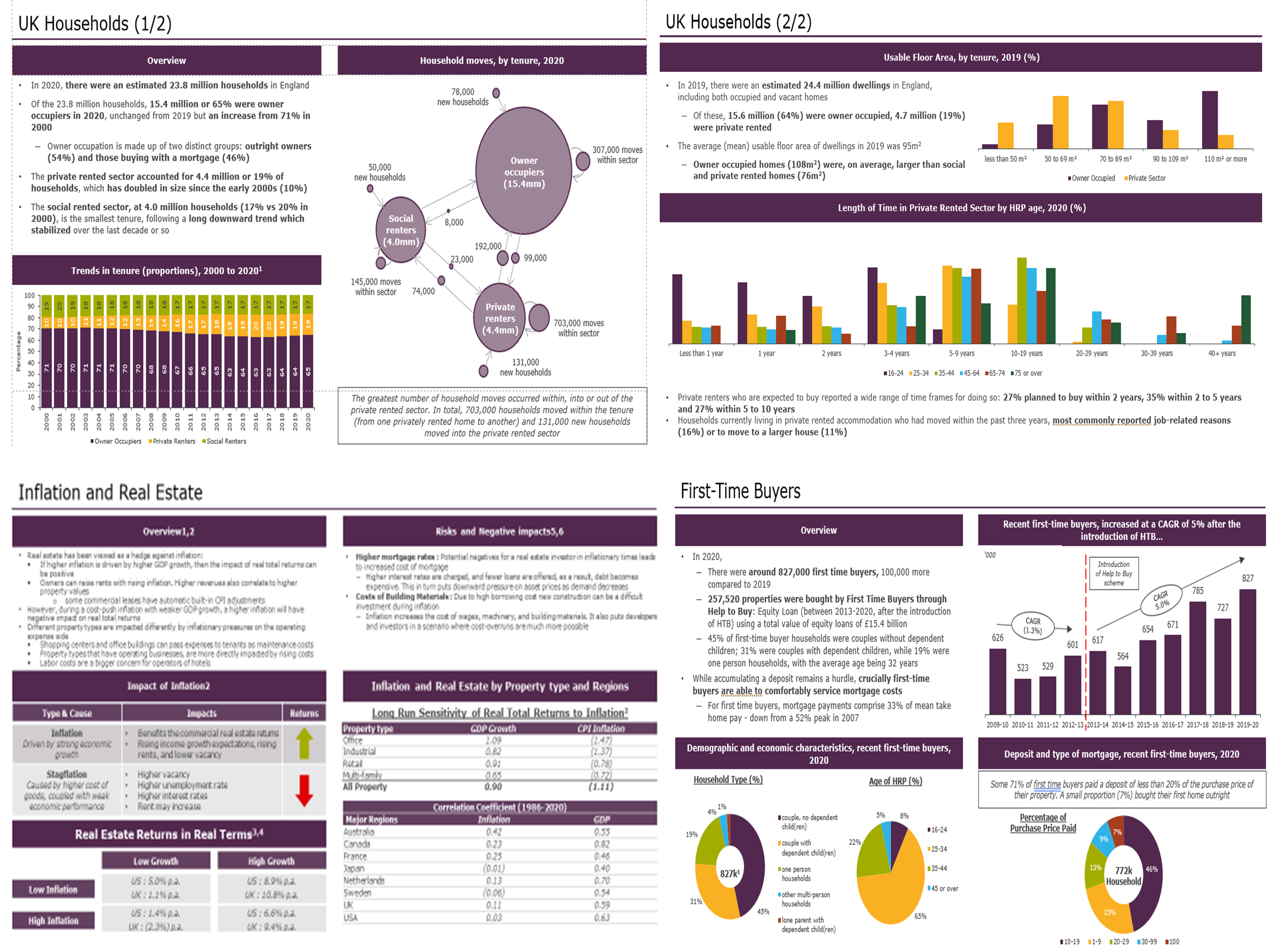 Understanding What Private Equity Firms Do