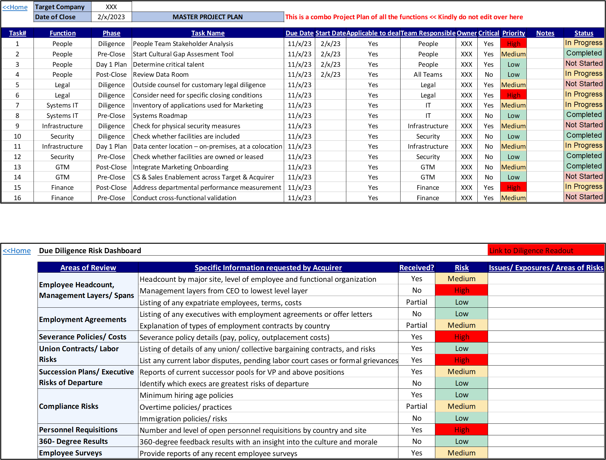 MA-Integration-Playbook