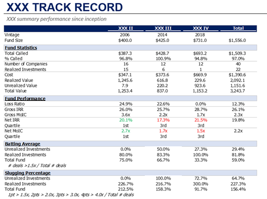 Quantitative-Analysis